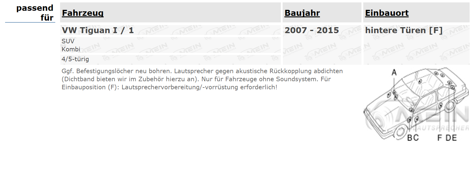JBL LAUTSPRECHER für VW TIGUAN I / 1 2007-2015 Tür Heck 2-Wege 225W