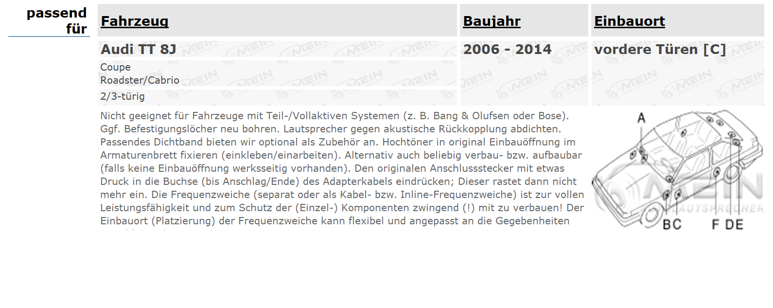 JBL LAUTSPRECHER für AUDI TT 8J 2006-2014 Front Vorn Tür 2-Wege 210W