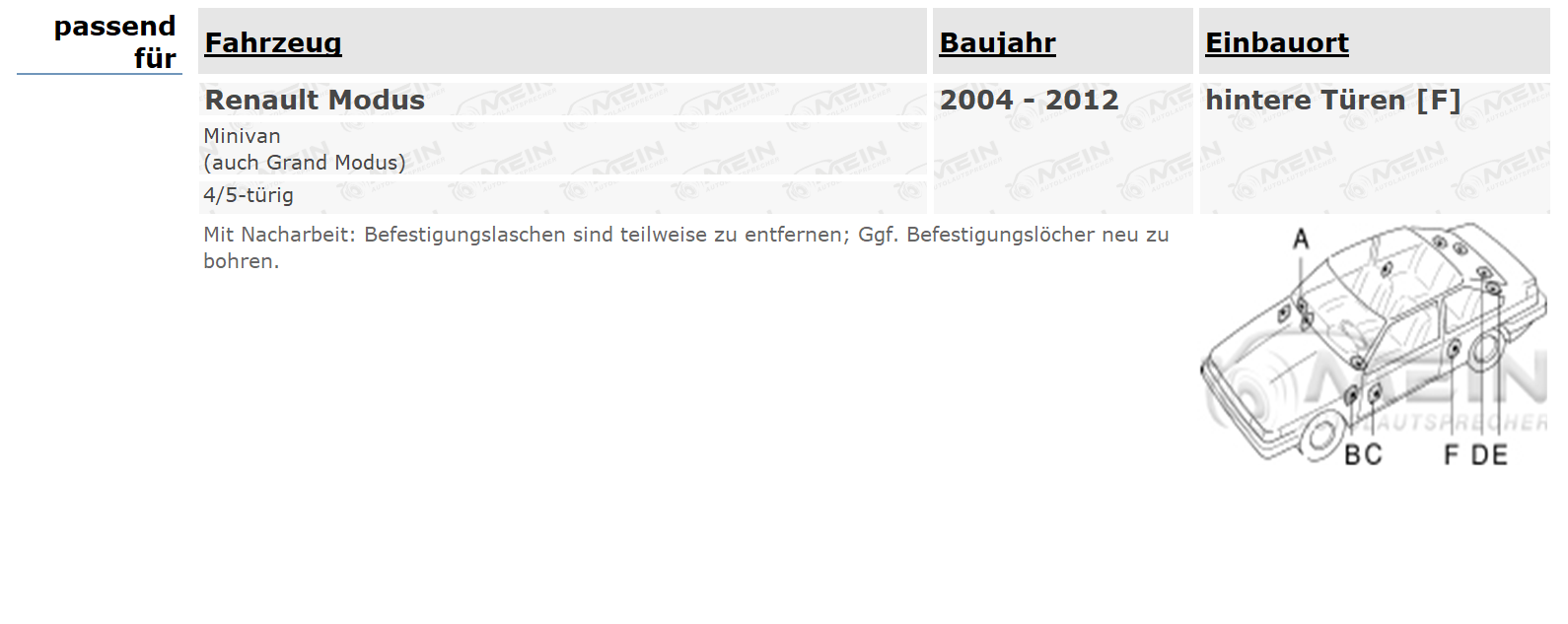 SINUSTEC LAUTSPRECHER für RENAULT MODUS 2004-2012 Heck Tür 2-Wege 250W