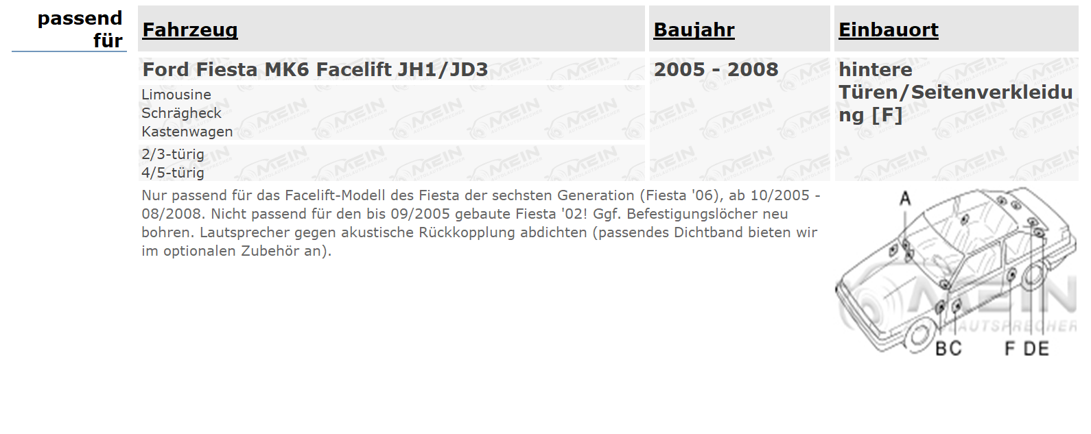 JBL LAUTSPRECHER für FORD FIESTA MK6 Facelift JH1/JD3 2005-2008 Heck
