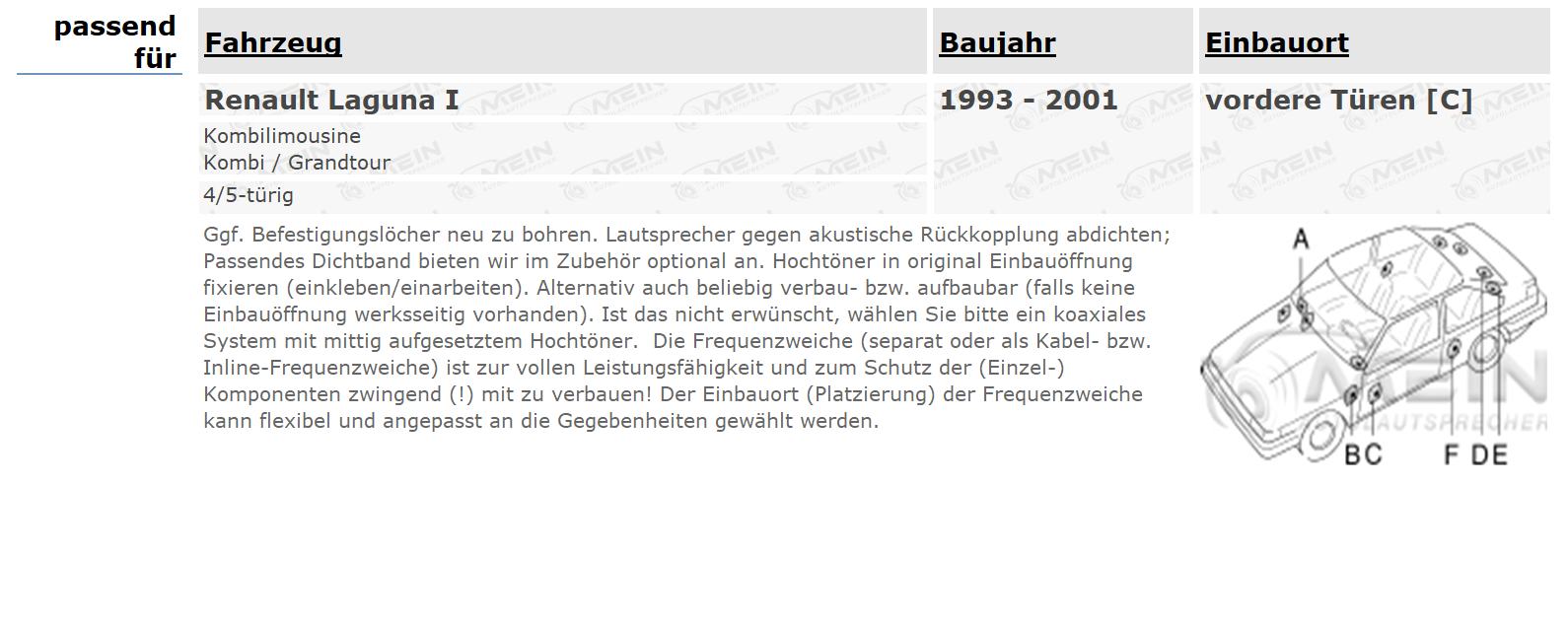 JBL LAUTSPRECHER für RENAULT LAGUNA I 1993-2001 Front Vorn 2-Wege 250W