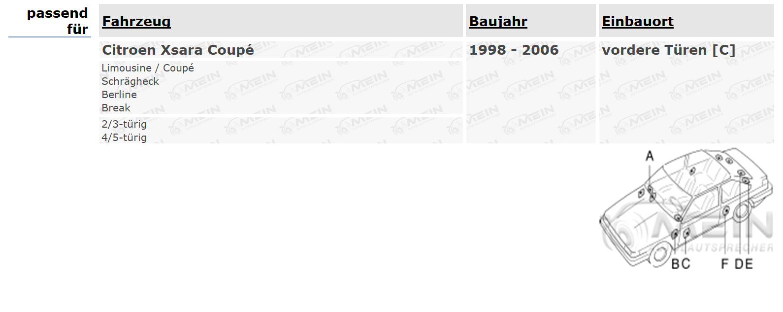 JBL LAUTSPRECHER für CITROEN XSARA Coupé 1998-2006 Front Vorn Tür 225W