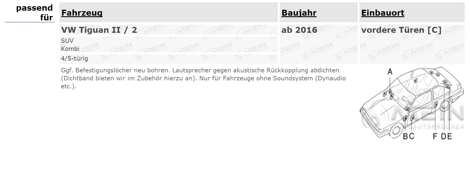 ALPINE LAUTSPRECHER für VW TIGUAN II / 2 ab 2016 Front Vorn Tür 220W