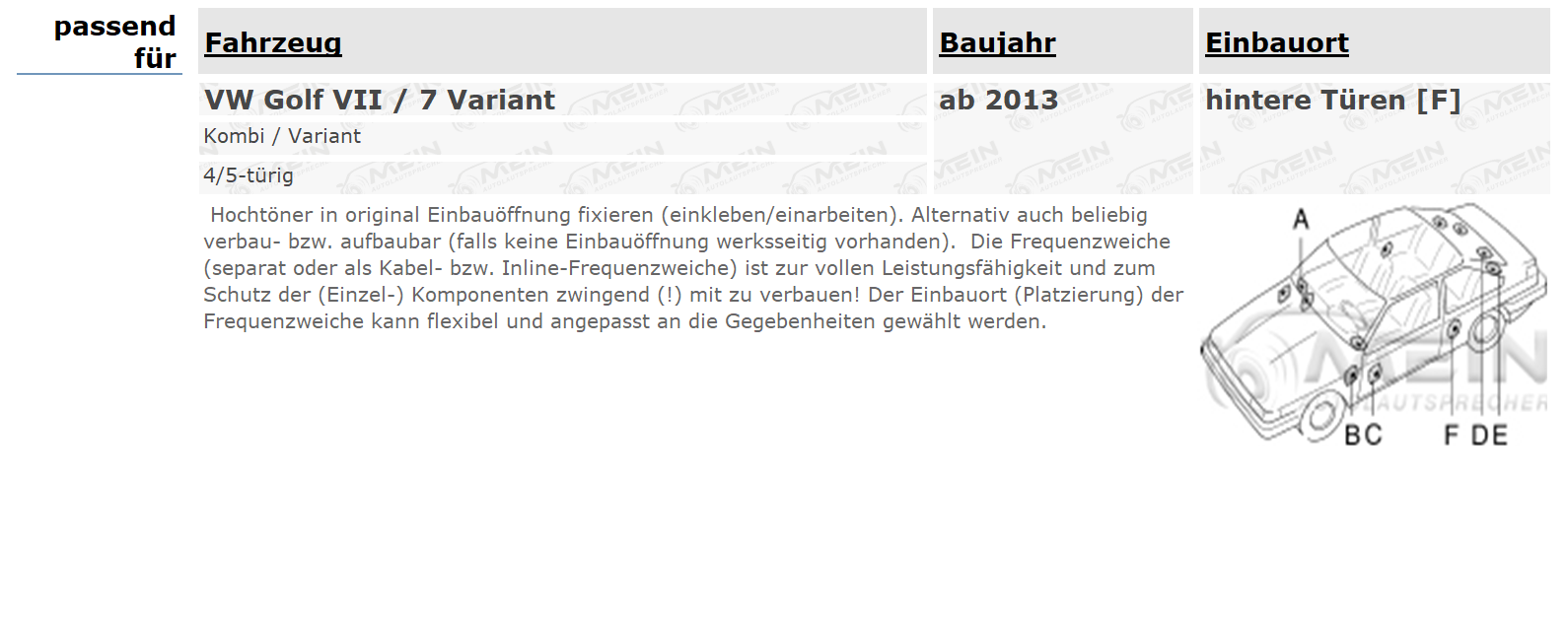 JBL LAUTSPRECHER für VW GOLF VII / 7 Variant ab 2013 Heck Tür 200W 165
