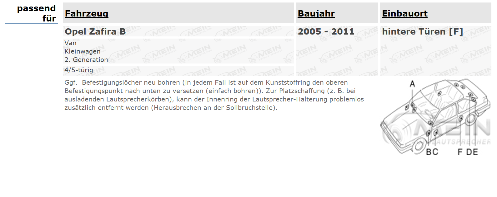 AUTO LAUTSPRECHER für OPEL ZAFIRA B 2005-2011 Heck Hinten 2-Wege 70W