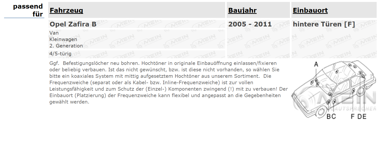 JBL LAUTSPRECHER für OPEL ZAFIRA B 2005-2011 Heck Hinten 2-Wege 135W