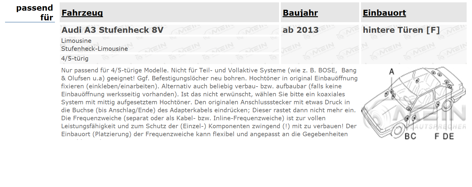 JBL LAUTSPRECHER für AUDI A3 Stufenheck 8V ab 2013 Heck Tür Kompo 180W