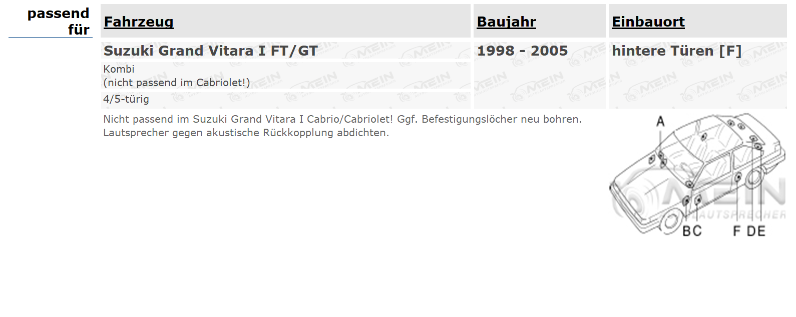 ALPINE LAUTSPRECHER für SUZUKI GRAND VITARA I FT/GT 1998-2005 Heck Tür