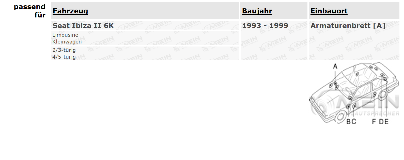 BLAUPUNKT LAUTSPRECHER für SEAT IBIZA II 6K 1993-1999 Armaturenbrett