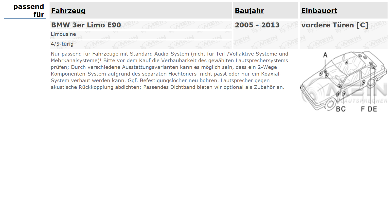 BLAUPUNKT LAUTSPRECHER für BMW 3ER Limo E90 2005-2013 Front Tür 155W