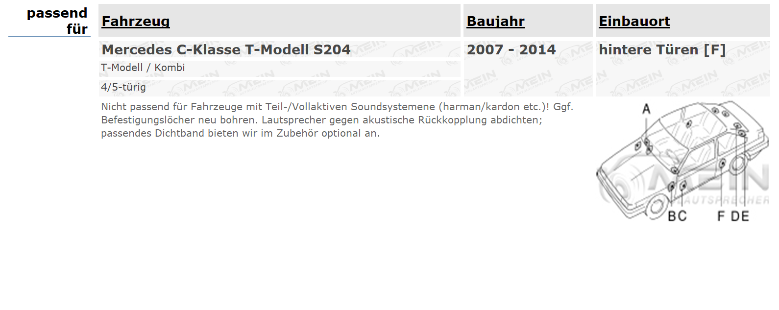 JBL LAUTSPRECHER für MERCEDES C-KLASSE T-Modell S204 2007-2014 Heck