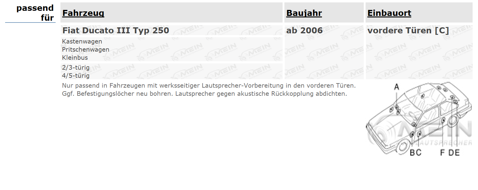 JBL LAUTSPRECHER für FIAT DUCATO III Typ 250 ab 2006 Tür Vorn 150W 165