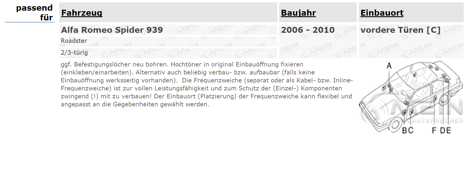 JBL LAUTSPRECHER für ALFA ROMEO SPIDER 939 2006-2010 Vorn Tür 200W 165