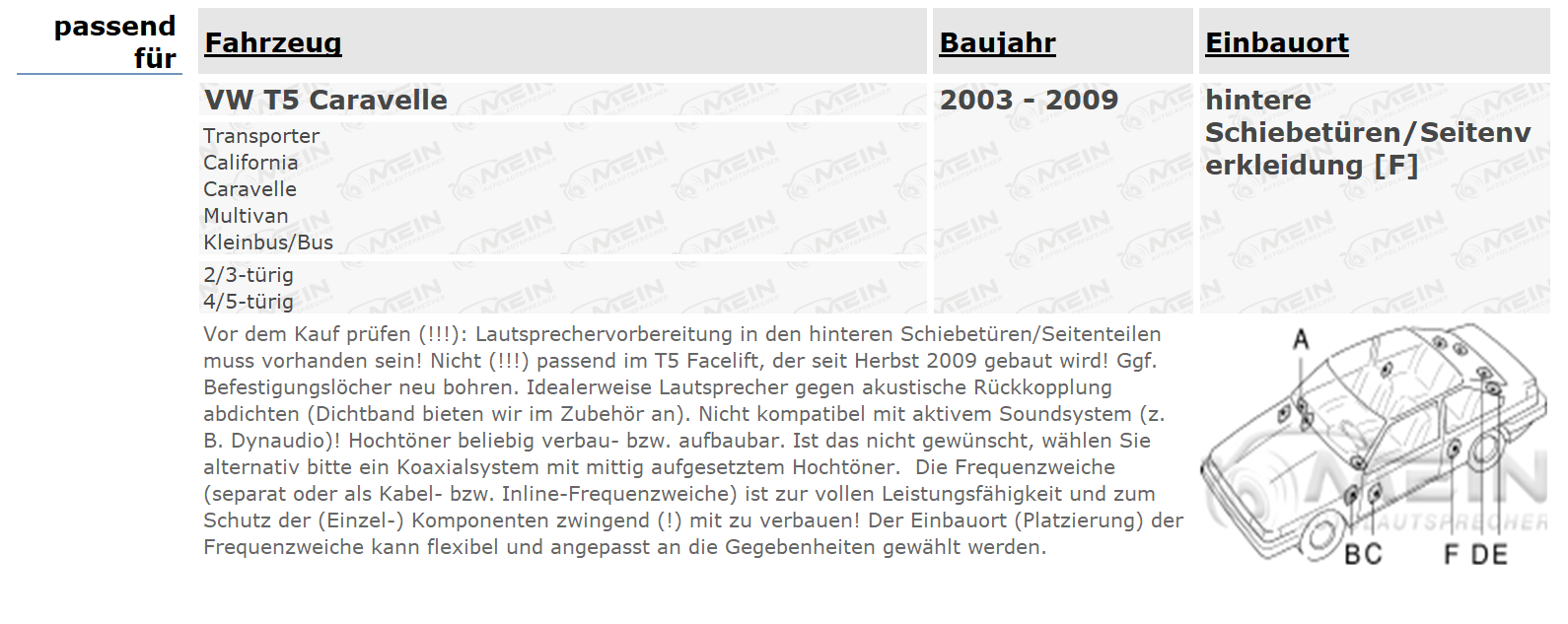 JBL LAUTSPRECHER für VW T5 Caravelle 2003-2009 Heck Hinten 2-Wege 270W