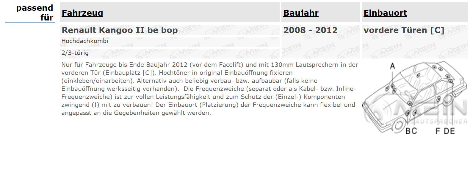 JBL LAUTSPRECHER für RENAULT KANGOO II be bop 2008-2012 Front Vorn Tür
