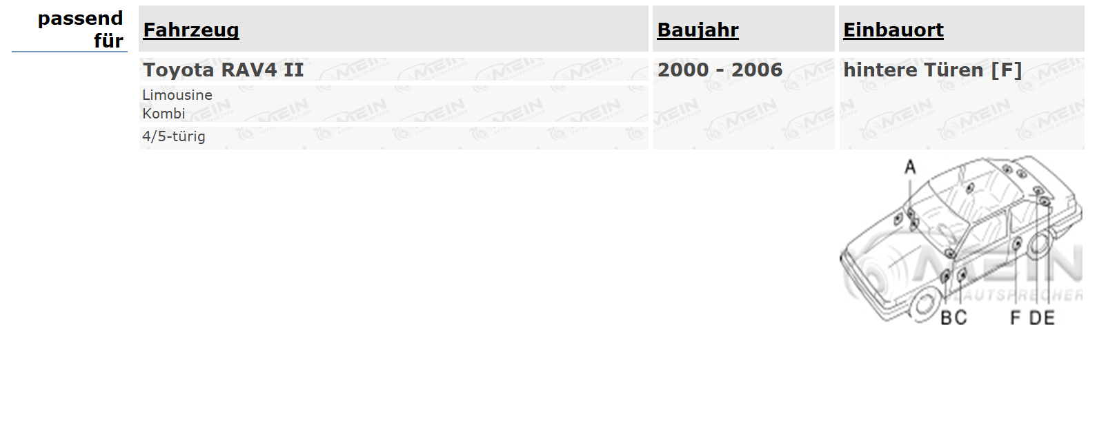 JBL LAUTSPRECHER für TOYOTA RAV4 II 2000-2006 Heck Tür 2-Wege 150W 165