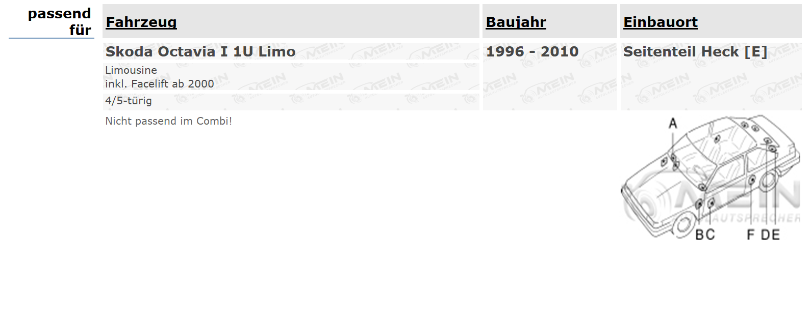 BLAUPUNKT LAUTSPRECHER für SKODA OCTAVIA I 1U Limo 1996-2010 Heck 210W