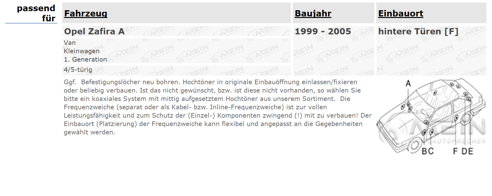 JBL LAUTSPRECHER für OPEL ZAFIRA A 1999-2005 Heck Hinten 2-Wege 135W