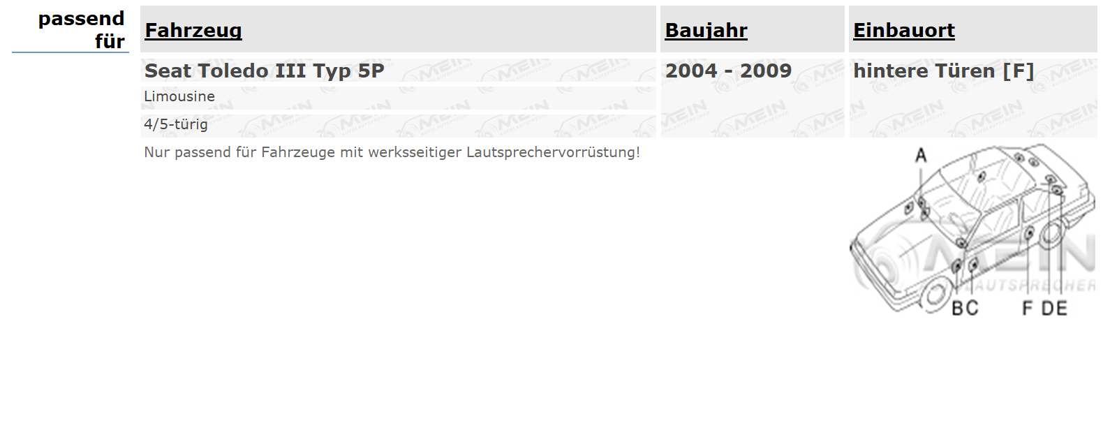 JBL LAUTSPRECHER für SEAT TOLEDO III Typ 5P 2004-2009 Heck Tür 180W