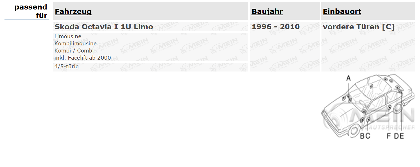 JBL LAUTSPRECHER für SKODA OCTAVIA I 1U Limo 1996-2010 Front Vorn 180W