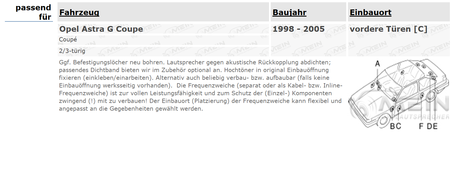 JBL LAUTSPRECHER für OPEL ASTRA G Coupe 1998-2005 Front Tür Vorn 250W