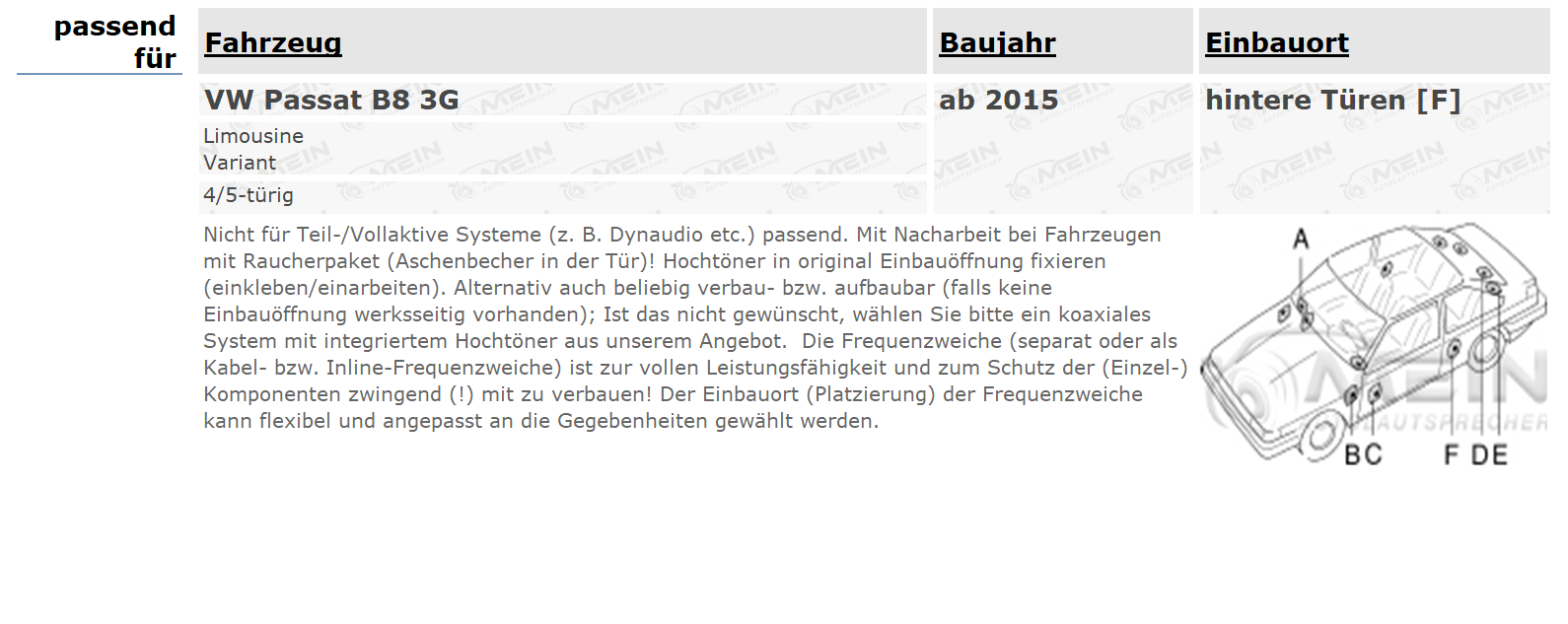 AUDIOCIRCLE LAUTSPRECHER für VW PASSAT B8 3G ab 2015 Heck Hinten 100W