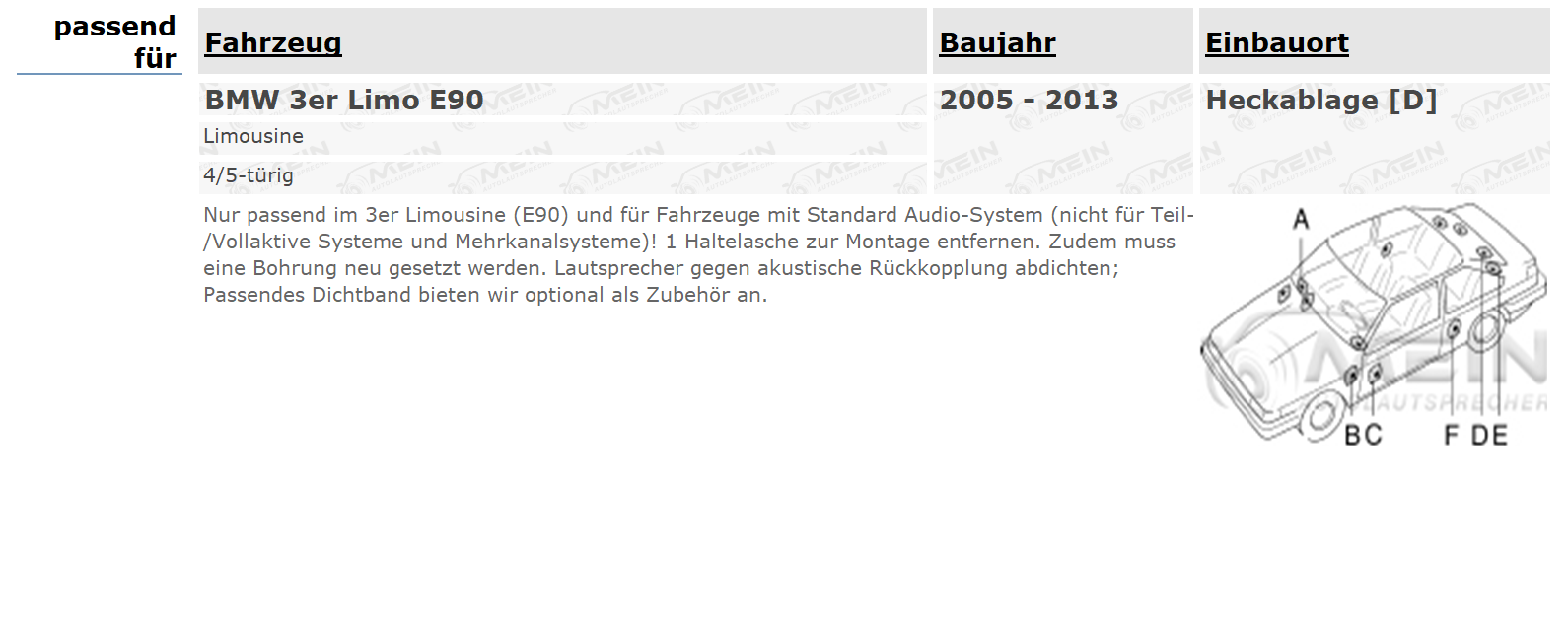 GROUND ZERO LAUTSPRECHER für BMW 3ER Limo E90 2005-2013 Heckablage 100