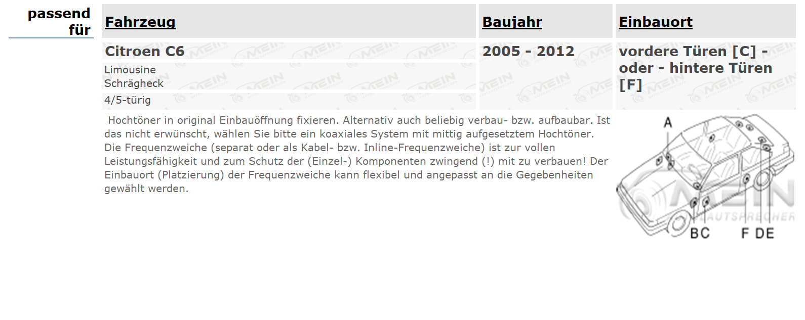 JBL LAUTSPRECHER für CITROEN C6 2005-2012 Front Heck Tür 2-Wege 180W