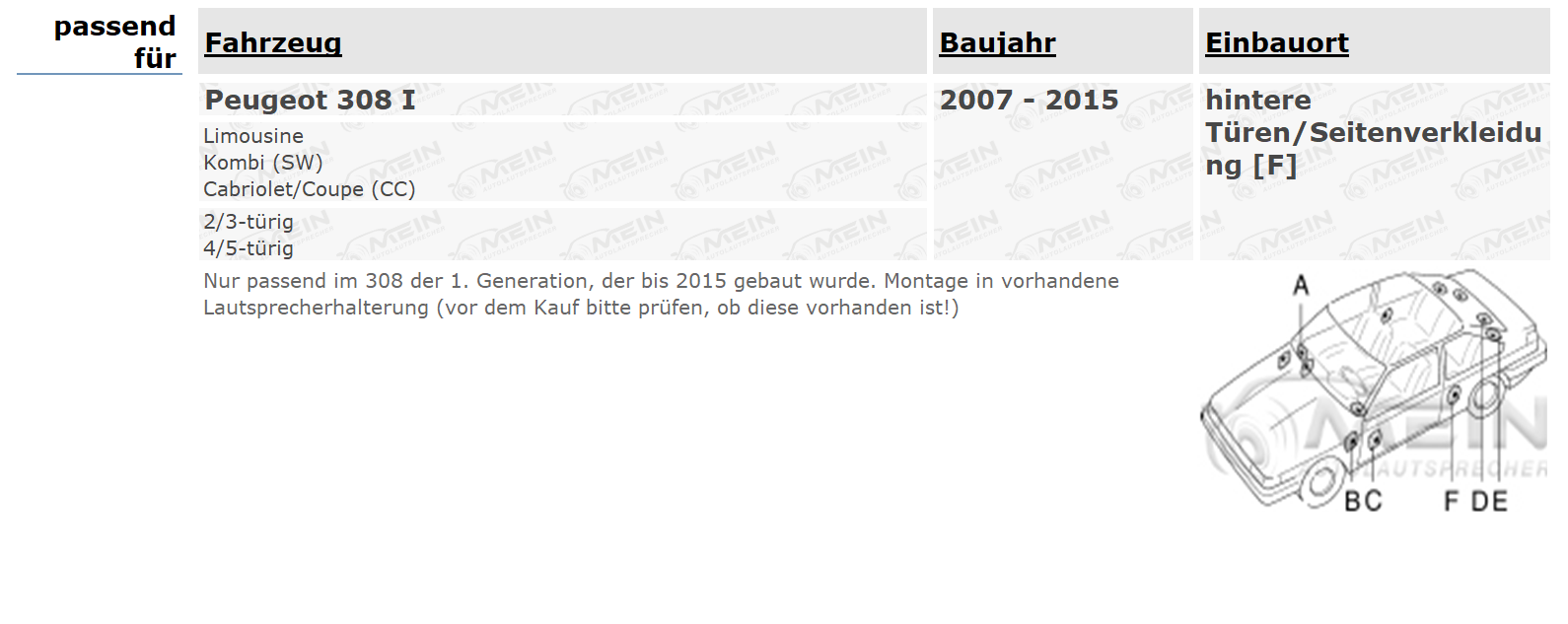 JBL LAUTSPRECHER für PEUGEOT 308 I 2007-2015 Heck Hinten 2-Wege 200W