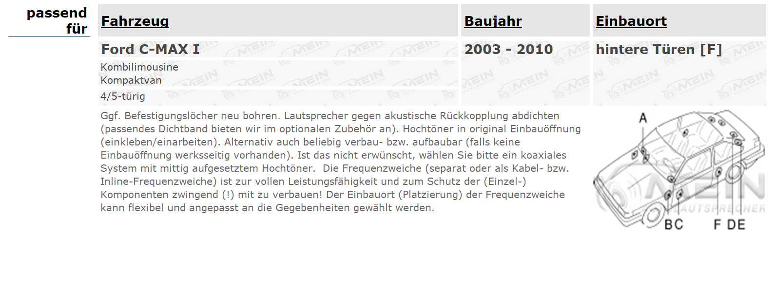 JBL LAUTSPRECHER für FORD C-MAX I 2003-2010 Heck Tür 2-Wege Kompo 250W