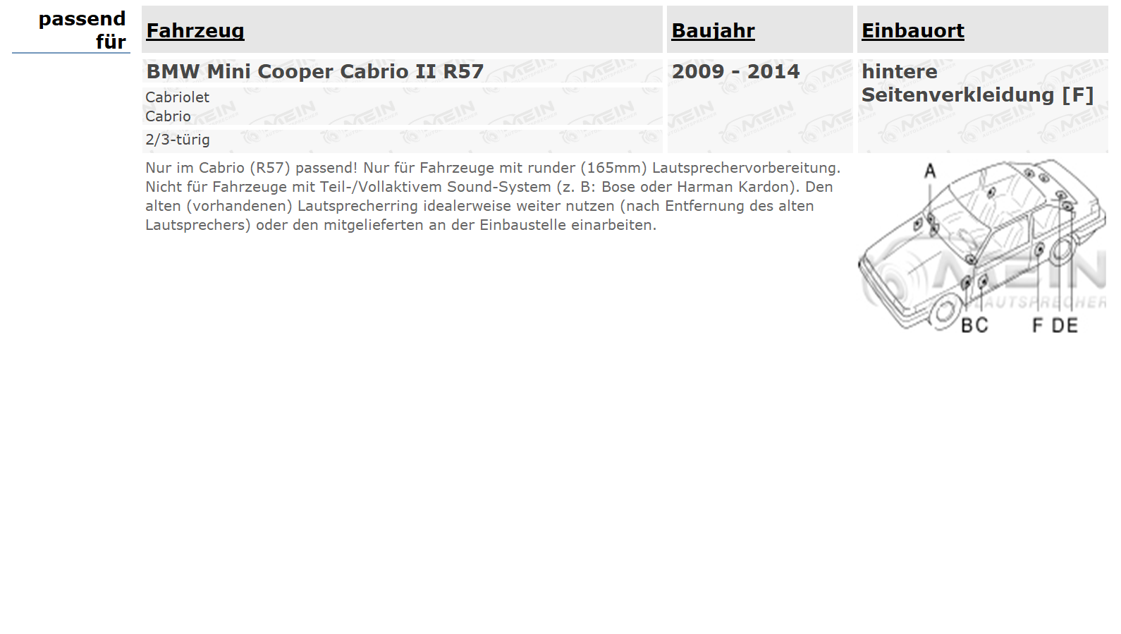 ALPINE LAUTSPRECHER für BMW MINI Cooper Cabrio II R57 2009-2014 Heck
