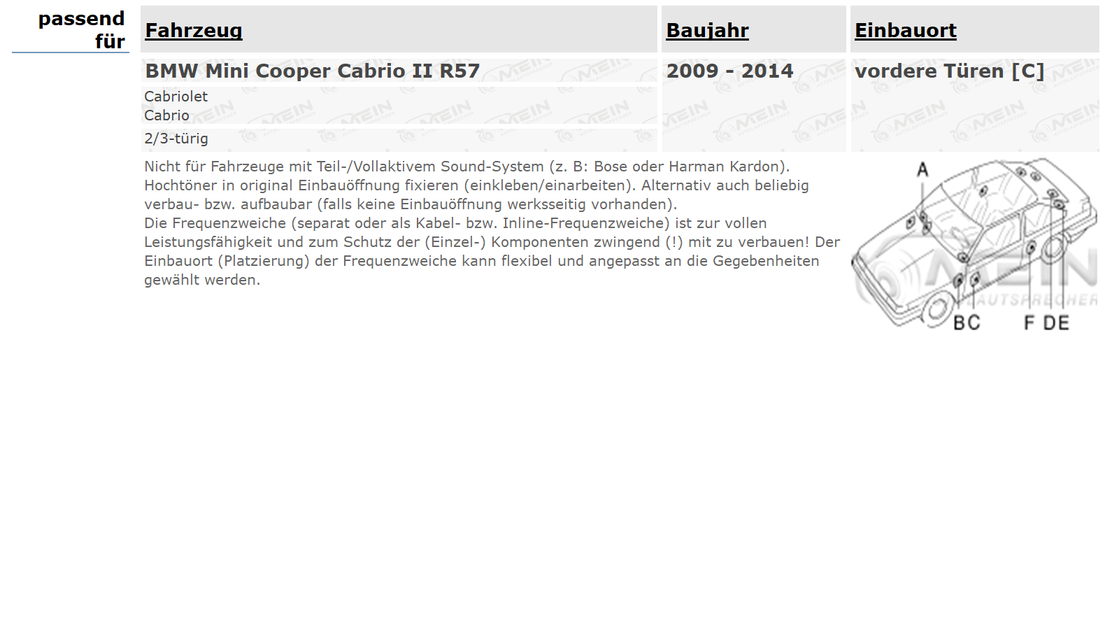 KENWOOD LAUTSPRECHER für BMW MINI Cooper Cabrio II R57 2009-2014 Front