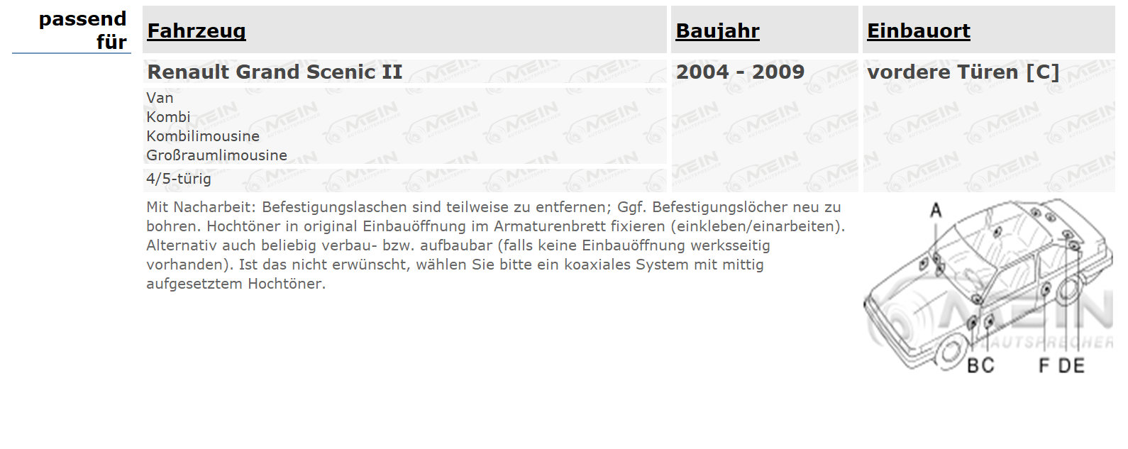 ALPINE LAUTSPRECHER für RENAULT GRAND SCENIC II 2004-2009 Front Vorn