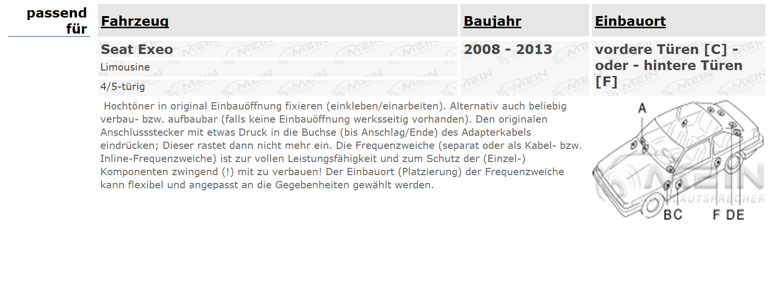 JVC DR LAUTSPRECHER für SEAT EXEO 2008-2013 Front Heck Tür 2-Wege 360W