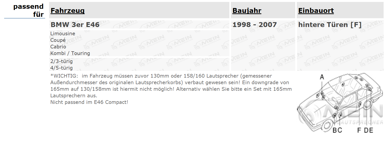 KENWOOD LAUTSPRECHER für BMW 3ER E46 1998-2007 Heck Tür 2-Wege 260W