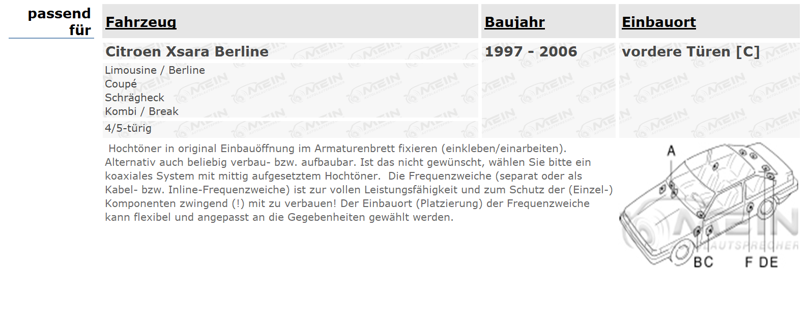 JBL LAUTSPRECHER für CITROEN XSARA Berline 1997-2006 Front Vorn 210W