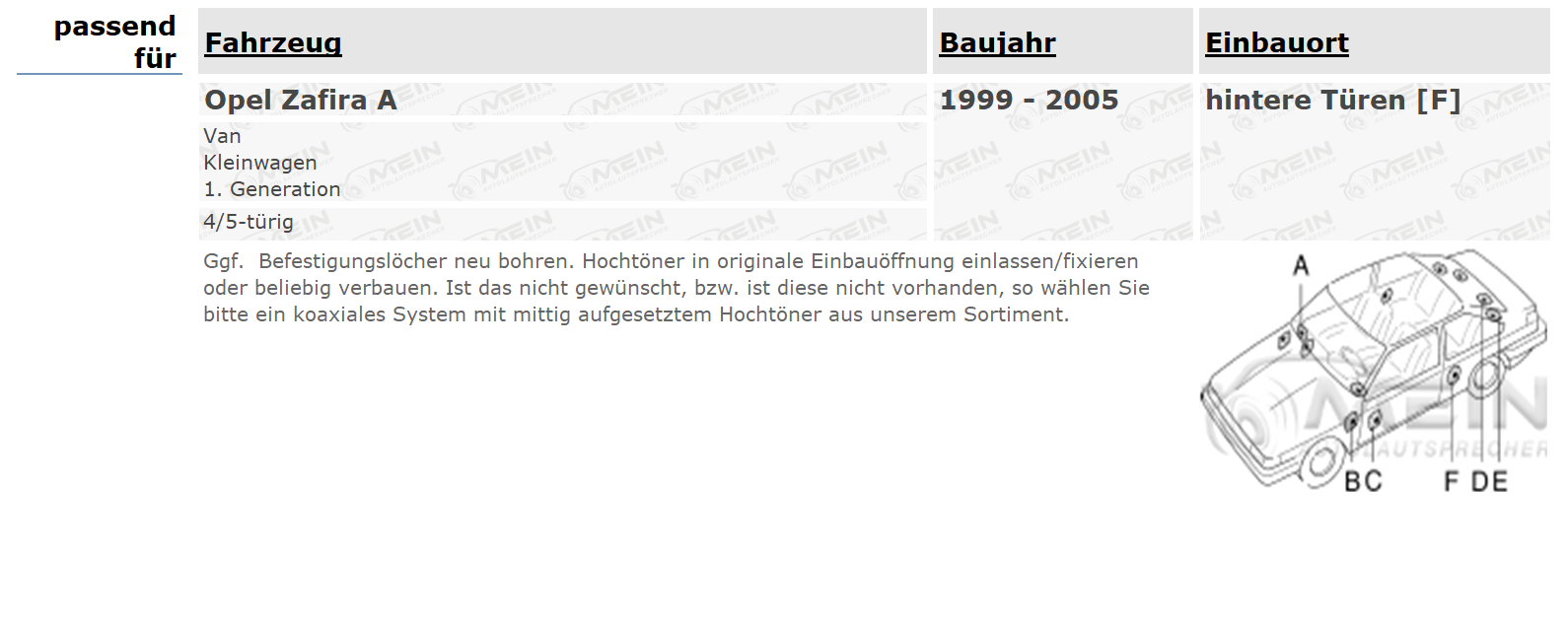 ALPINE LAUTSPRECHER für OPEL ZAFIRA A 1999-2005 Heck Hinten Tür 250W