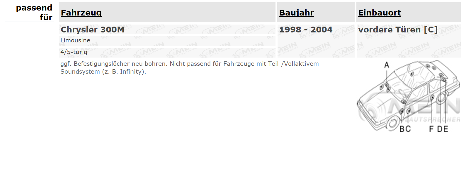 JBL LAUTSPRECHER für CHRYSLER 300M 1998-2004 Front Vorn 2-Wege 150W