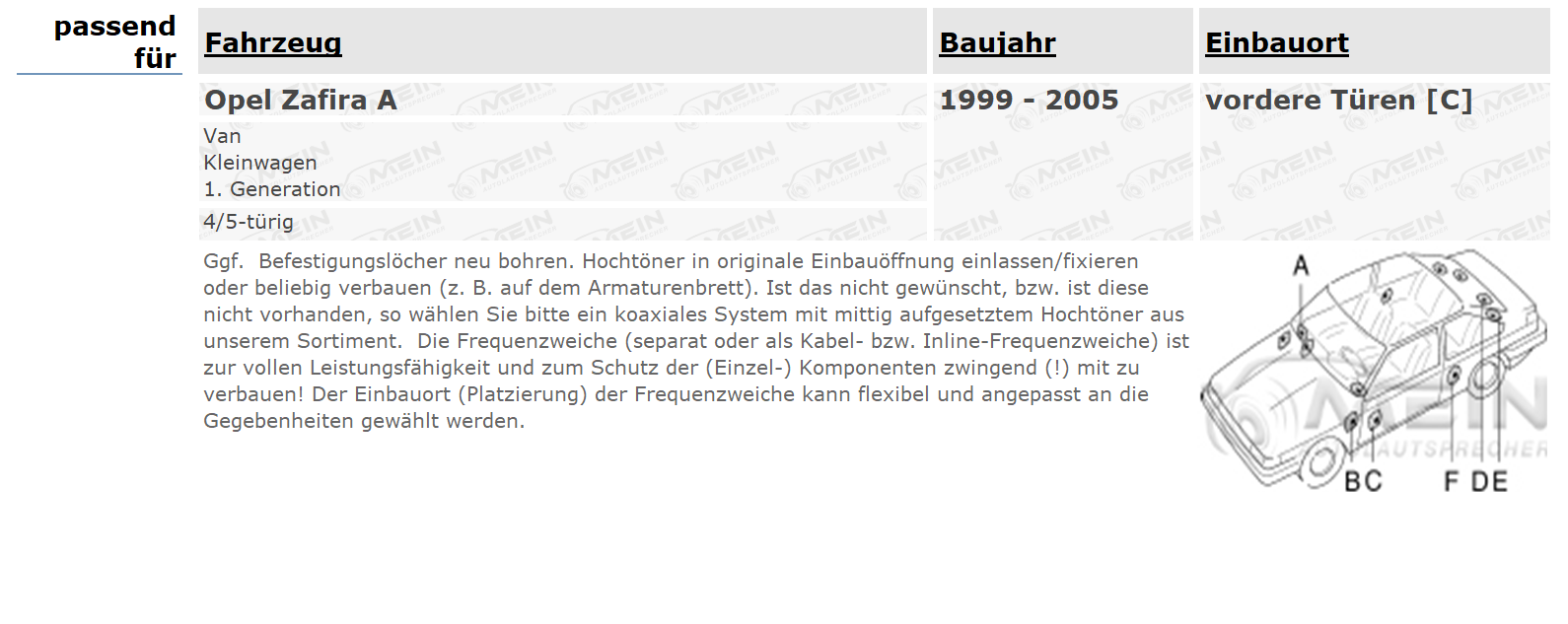 JVC LAUTSPRECHER für OPEL ZAFIRA A 1999-2005 Front Vorn 2-Wege 300W