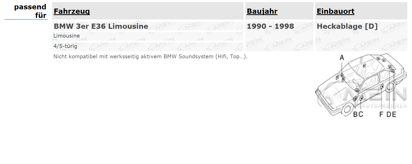 INFINITY LAUTSPRECHER für BMW 3ER E36 Limousine 1990-1998 Heckablage