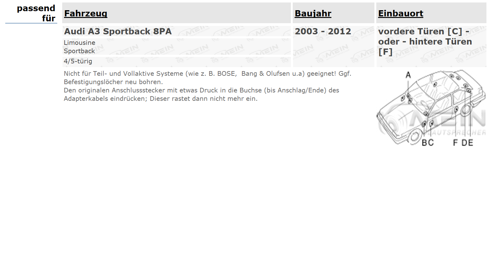 JBL LAUTSPRECHER für AUDI A3 Sportback 8PA 2003-2012 Front Heck 180W