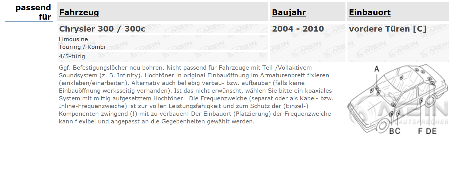 JBL LAUTSPRECHER für CHRYSLER 300 / 300C 2004-2010 Vorn Tür Front 200W