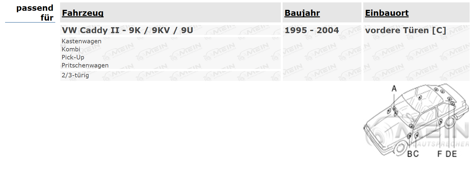 BLAUPUNKT LAUTSPRECHER für VW CADDY II - 9K / 9KV / 9U 1995-2004 Front