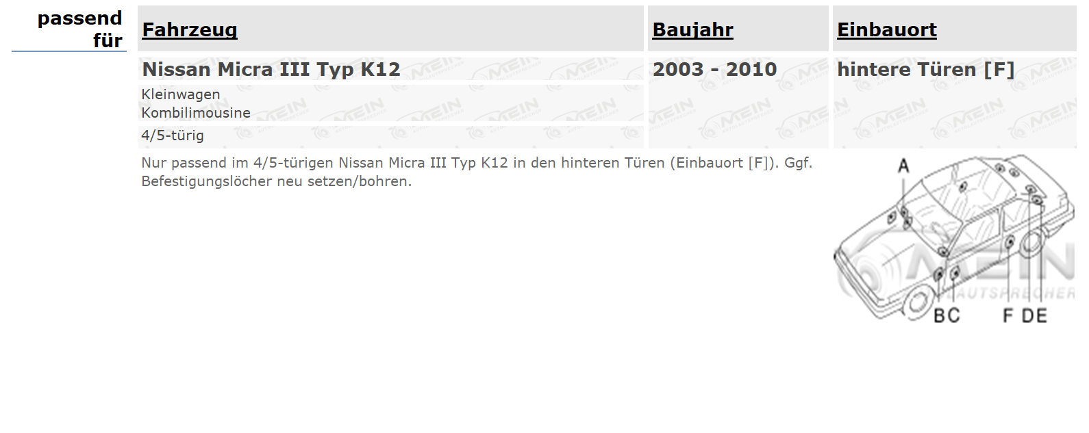 JBL LAUTSPRECHER für NISSAN MICRA III Typ K12 2003-2010 Heck Tür 240W