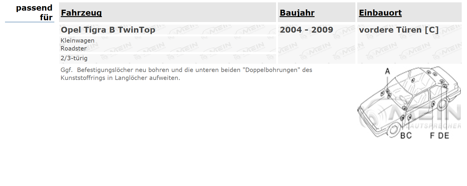 AUTO LAUTSPRECHER für OPEL TIGRA B TwinTop 2004-2009 Front Vorn 100W
