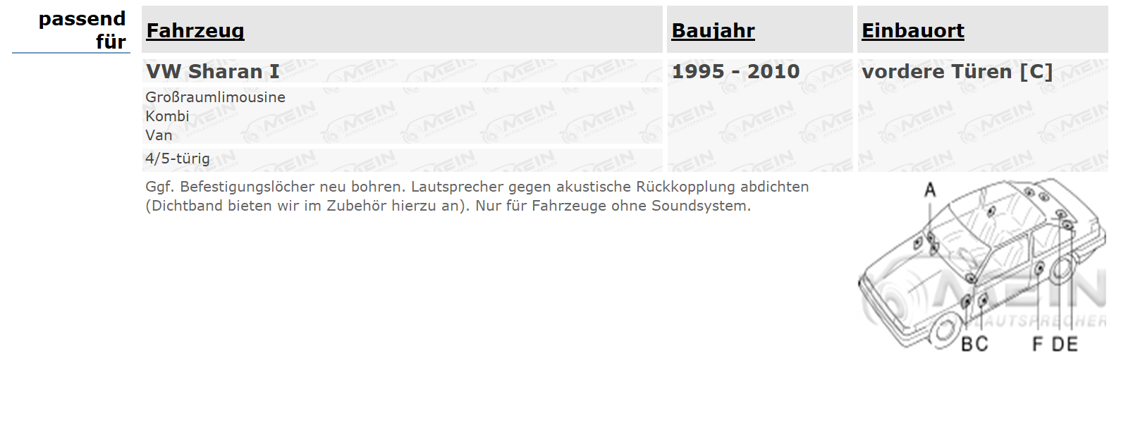 BLAUPUNKT LAUTSPRECHER für VW SHARAN I 1995-2010 Vorn Tür 2-Wege 220W