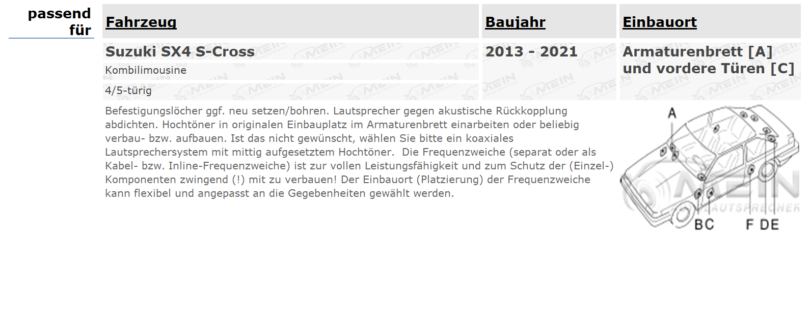 BLAUPUNKT LAUTSPRECHER für SUZUKI SX4 S-CROSS 2013-2021 Front Tür 220W