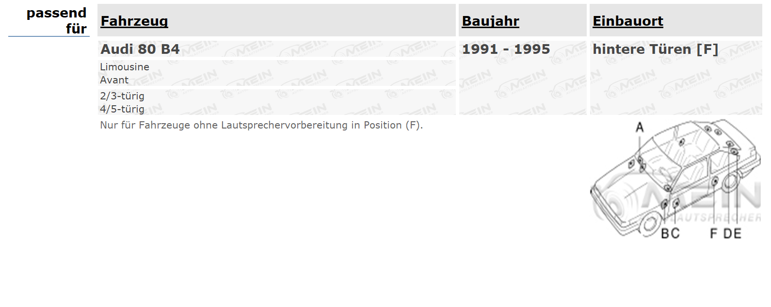 JBL LAUTSPRECHER für AUDI 80 B4 1991-1995 Heck Hinten 2-Wege Koax 120W