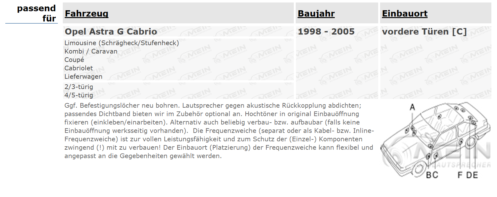 BLAUPUNKT LAUTSPRECHER für OPEL ASTRA G Cabrio 1998-2005 Front Tür 165