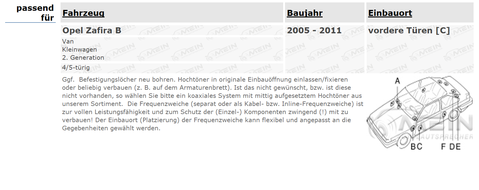 JBL LAUTSPRECHER für OPEL ZAFIRA B 2005-2011 Front Vorn 2-Wege 200W